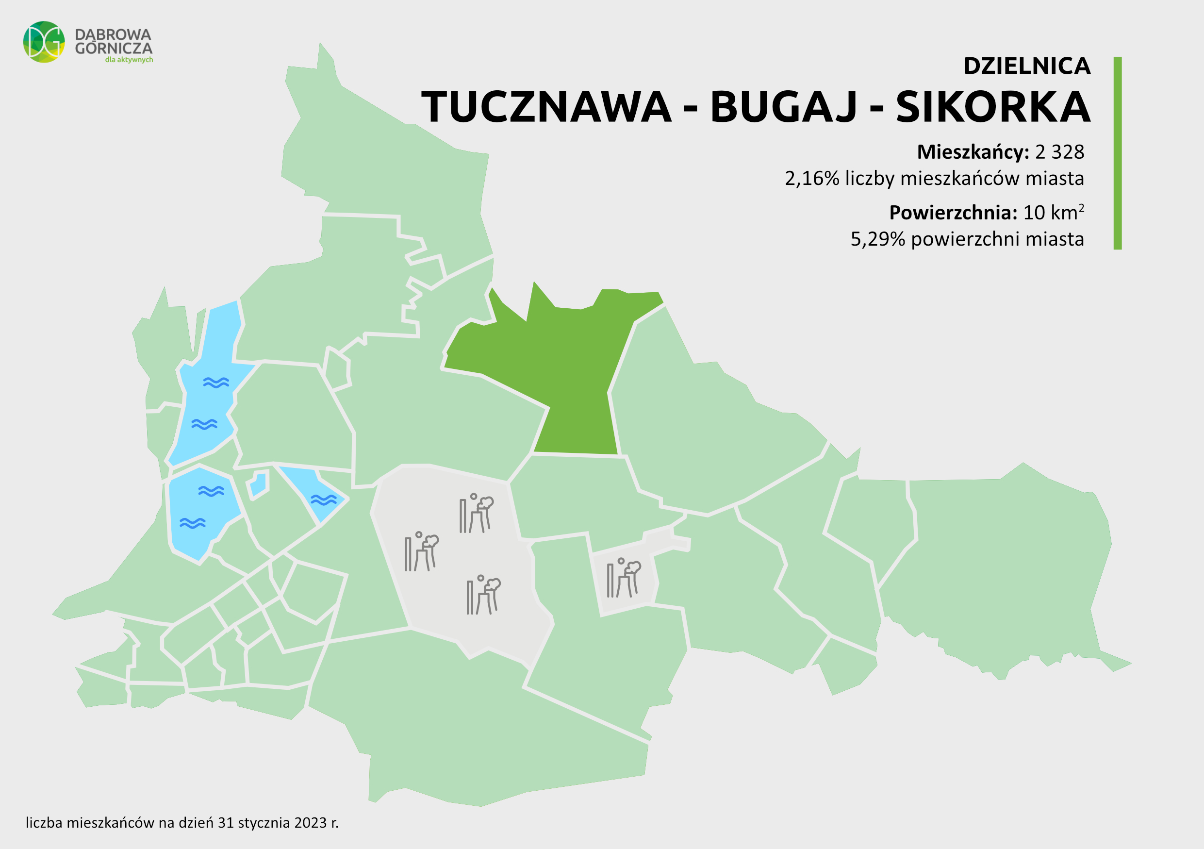 Tucznawa-Bugaj-Sikorka